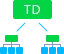 Traffic Distributor logo